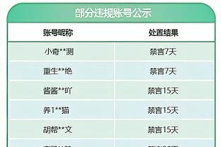 哈利伯顿打趣：詹姆斯不退役都是联盟门面 那或许要到50年后了